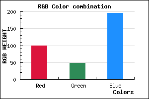 rgb background color #6330C4 mixer