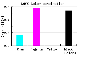 #633276 color CMYK mixer
