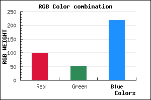 rgb background color #6333DB mixer