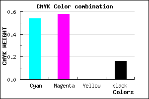 #635BD7 color CMYK mixer